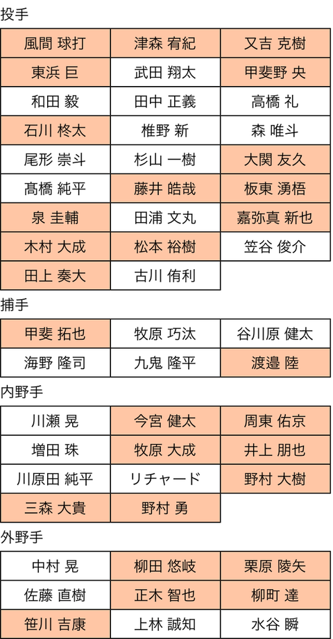 B0D9F6D8-C6A2-47C4-9375-57A825ED8204