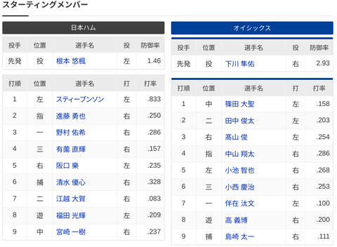 Screenshot 2024-04-21 12.00.04