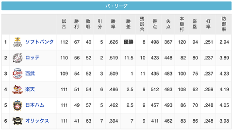 スクリーンショット 2020-10-29 1.02.52