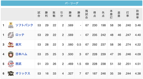 スクリーンショット 2020-08-21 0.05.55