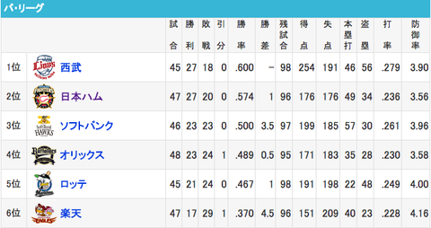 スクリーンショット（2018-05-28 4.03.31）