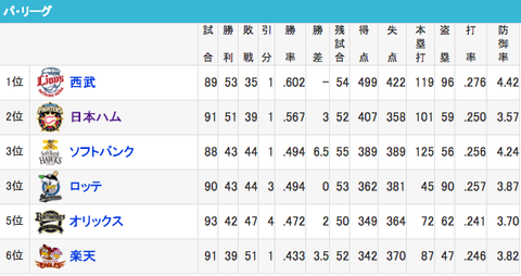 スクリーンショット（2018-08-01 4.57.42）