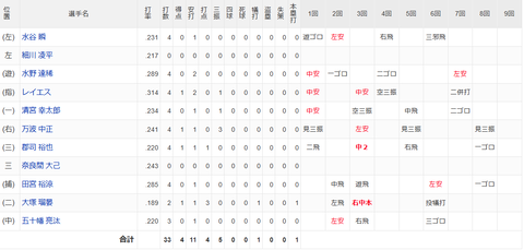 スクリーンショット (632)