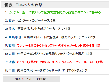 スクリーンショット(2019-05-14 15.25.16)