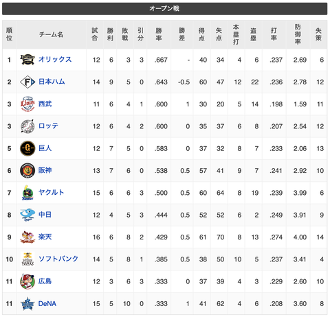 スクリーンショット 2023-03-21 23.17.51