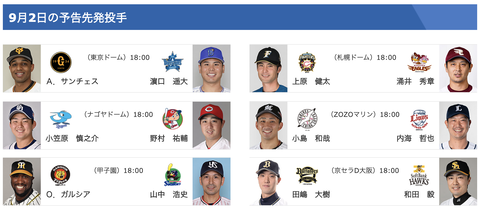スクリーンショット 2020-09-01 17.44.54