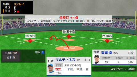 スクリーンショット 2023-09-14 060851