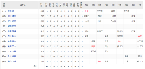スクリーンショット (454)