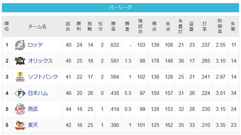 スクリーンショット 2023-05-26 235243