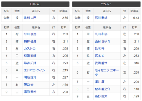 スクリーンショット (934)
