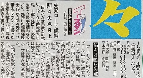 50C77B85-4939-4029-8A23-59B055DB5FBC