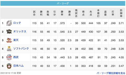 スクリーンショット 2021-09-19 21.12.01