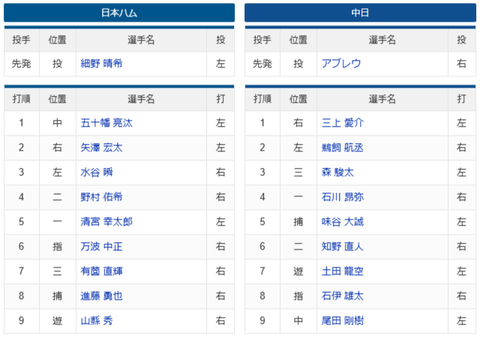 スクリーンショット (1310)