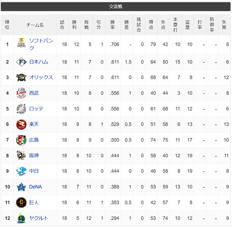 スクリーンショット (206)