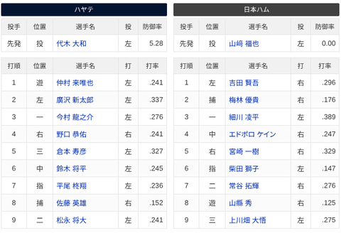 Screenshot 2026-05-03 12.30.27