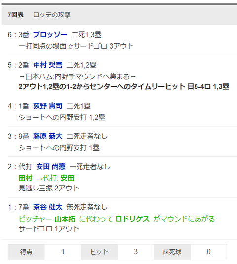 スクリーンショット 2023-08-15 201334