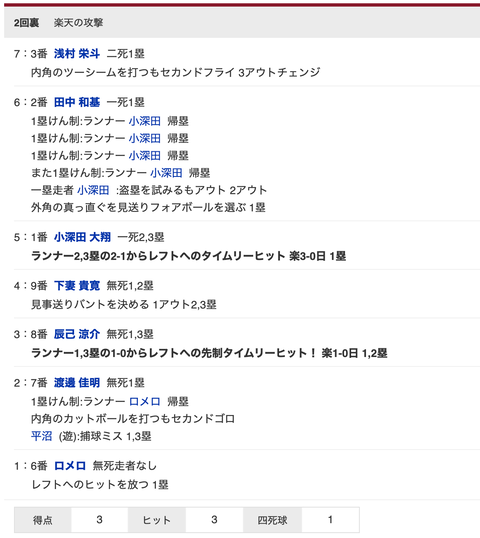 スクリーンショット 2020-10-25 13.49.04
