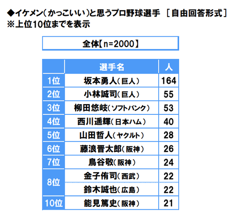 スクリーンショット 2020-03-04 0.46.54