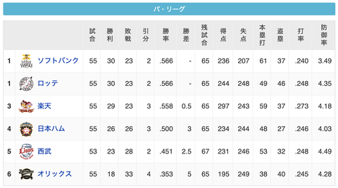 スクリーンショット 2020-08-22 23.21.02