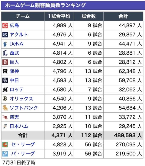 スクリーンショット 2020-08-01 6.44.33