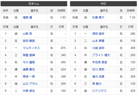 スクリーンショット (1557)