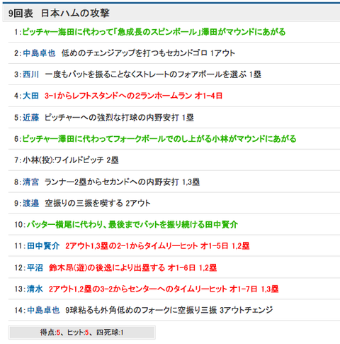 スクリーンショット（2019-08-24 17.18.40）