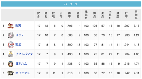 スクリーンショット 2020-07-08 23.23.06