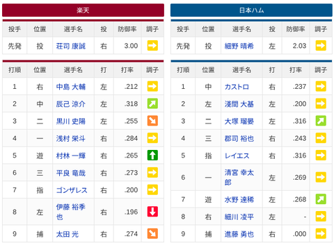 Screenshot 2026-05-05 13.21.08