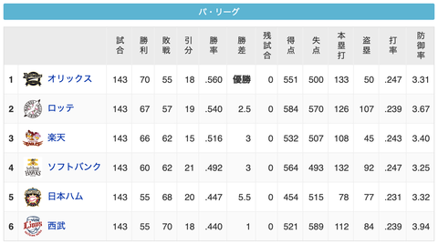 318536E5-CD51-41BF-B678-559B876A5033