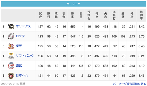 スクリーンショット 2021-10-02 23.42.40