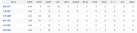 スクリーンショット (434)