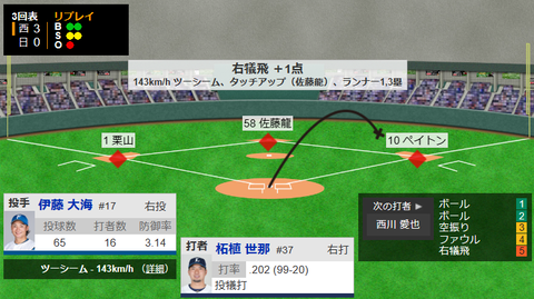 スクリーンショット 2023-09-13 172722