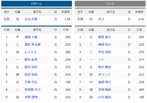 スクリーンショット (104)