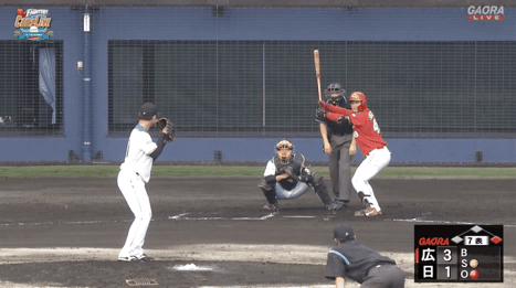 練習試合vs広島 日ハム村田 正隨に2ランを浴びて点差が4点に広がる プロ野球12球団まとめサイト 練習試合vs広島 日ハム村田 正隨に2ランを浴びて点差が4点に広がる プロ野球12球団まとめサイト