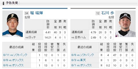 ykksnpt