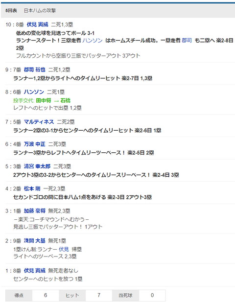 スクリーンショット 2023-07-27 194959