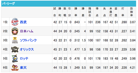 スクリーンショット（2018-05-25 11.24.50）