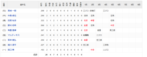 スクリーンショット (927)