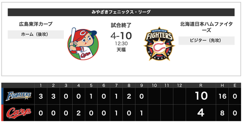 スクリーンショット 2021-10-16 19.42.38