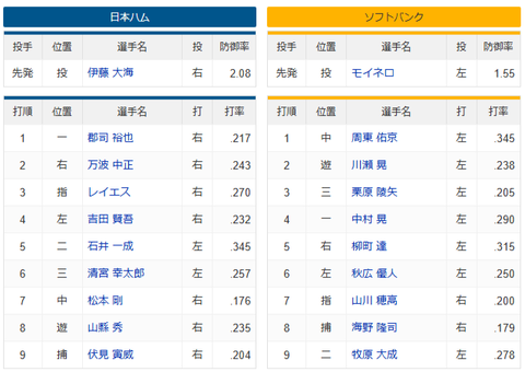 スクリーンショット (882)
