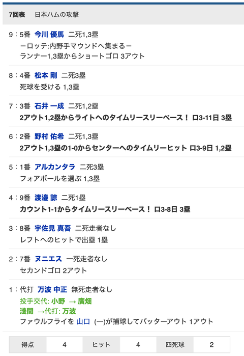 スクリーンショット 2022-04-16 16.59.51