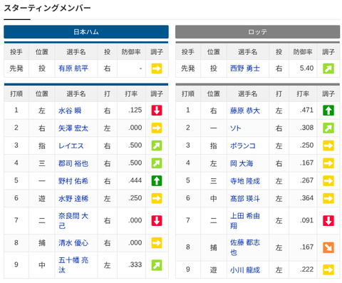 Screenshot 2026-03-08 12.21.29