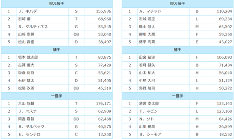 スクリーンショット (558)
