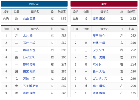 スクリーンショット (1112)