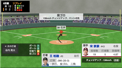 スクリーンショット 2020-08-19 22.07.49