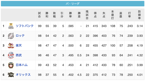 スクリーンショット 2020-10-14 3.21.07