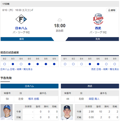 スクリーンショット 2023-08-10 165325