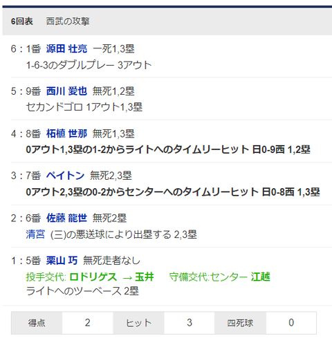 スクリーンショット 2023-09-10 151753