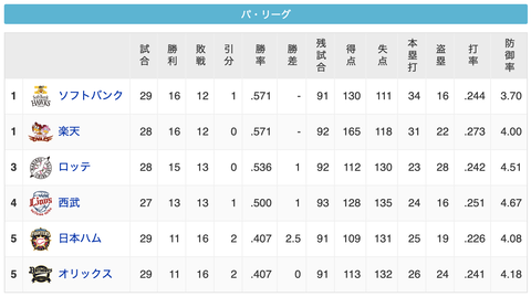 スクリーンショット 2020-07-23 0.10.22
