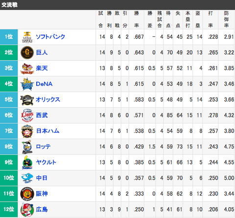 スクリーンショット（2019-06-20 13.21.41）